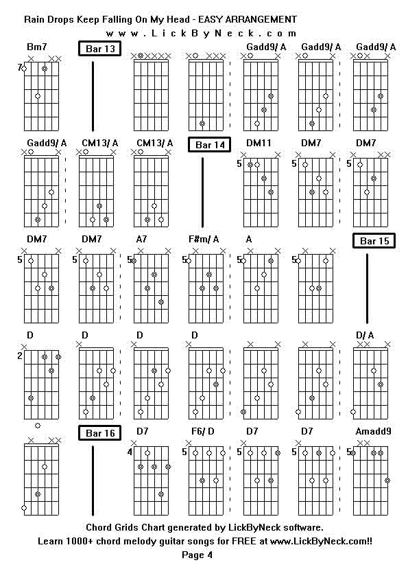 Chord Grids Chart of chord melody fingerstyle guitar song-Rain Drops Keep Falling On My Head - EASY ARRANGEMENT,generated by LickByNeck software.